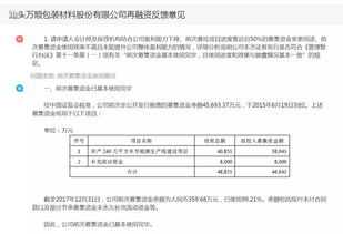 公司上市怎么融资和融资条件的比较