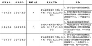 编编编 编制来了 只面试考核教师20余名