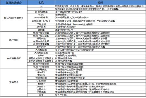 什么是线上交易线下交易，二者有何区别，（最好是有关大宗生产资料商品交易的） O(∩_∩)O谢谢~~~~~~~~