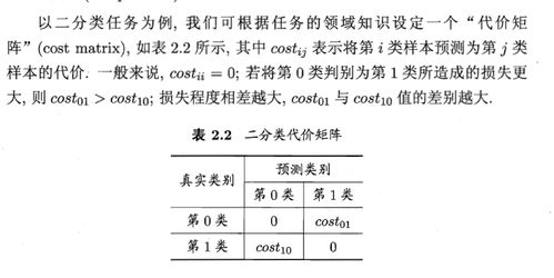 查重率计算公式详解与实例分析