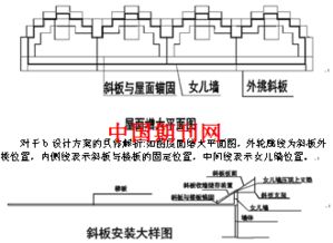 论城市内涝形成的原因及整治措施 