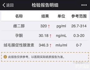 隔天一检是什么意思