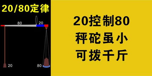 别误解 28定律 了,读懂3个词,坚持这3条,你的人生命运能改变