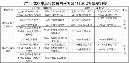 广西自学考试科目时间安排