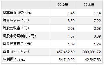 谱尼测试股份有限公司杨凌有吗?昨天有三个人说是本公司的，把我的烤鸭拿去检验