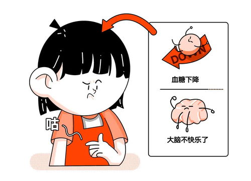 弥肤 女生减肥为什么这么难啊