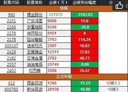 股市早知道：影响市场的重要新闻汇总（5.11）