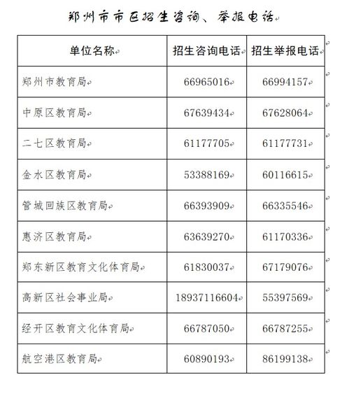 记好时间,8月7日起线上报名 郑州市市区2022年中小学招生政策公布 