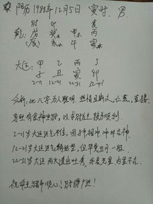 那位老是帮我算下八字男阳历1988年12 月5日早上5点15分 