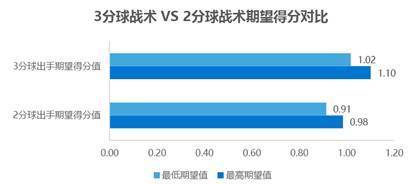 8868体育可靠吗-实证考察与体育娱乐用户需求分析”