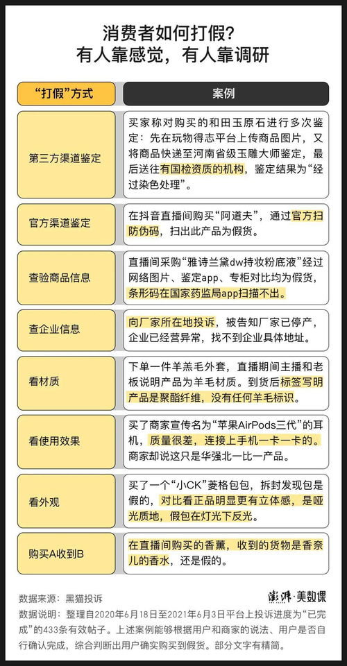 行业 第一次全国可移动文物普查成果发布 成都数据位列全国第3 位