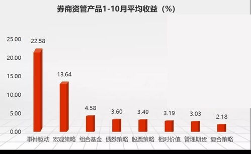 海通证券如何收费的?1014元钱股票收了我28块钱手续费.