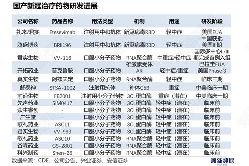 大摩降蒙牛目标价至35港元 下调盈测