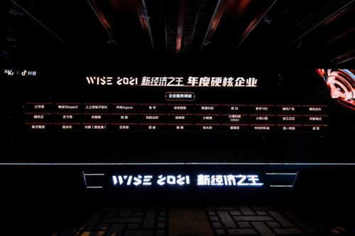 声网入选36氪 WISE 2021新经济之王 年度硬核企业