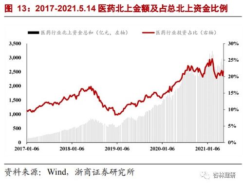 知网查重44百分之