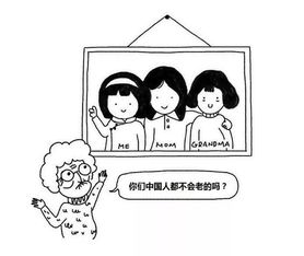 爆笑了 妹子用漫画说 中国人与外国人 的区别 