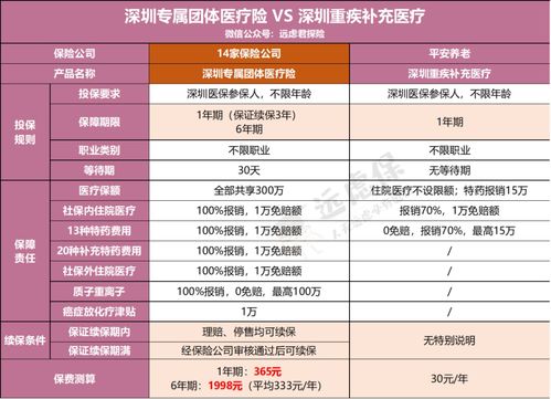 属龙人2023年虚岁