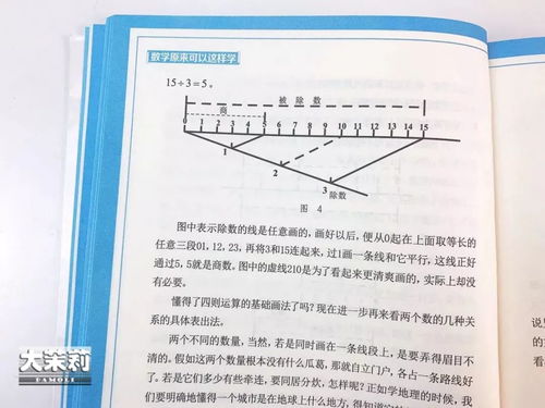 301数学指什么?具体指那些？？？三本书内容不是都考吧，详细些，谢谢。