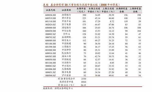 湖北能源股票行情