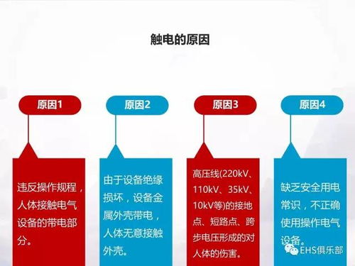 电工高级技师查重流程-简单易懂，操作便捷