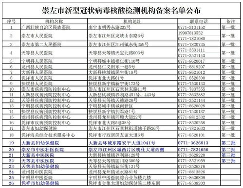 维普查重论文查重率60 