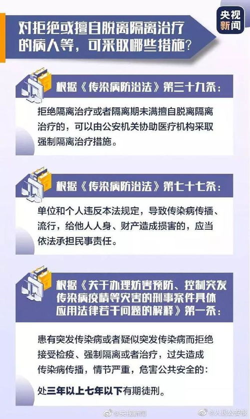 共同战疫,您有哪些义务 这些法律知识你得知道