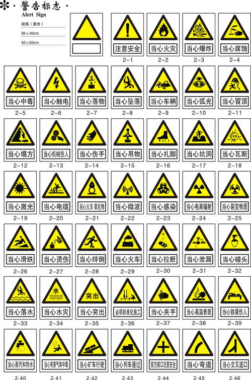 交通警告标识图片 米粒分享网 Mi6fx Com