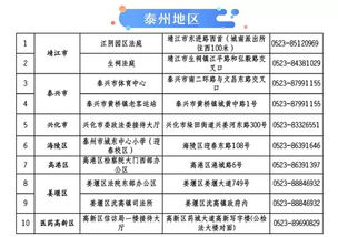 江苏省关于 e租宝 案集资参与人信息核实登记通告