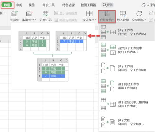 java数组去重最简单的方法(JAVA怎么去除数组的重复元素)