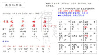 从八字看是否很难遇到天长地久的感情 李双林