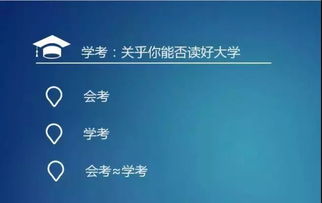 对于一个即将上高中的学生来说，如何选新的参考书？