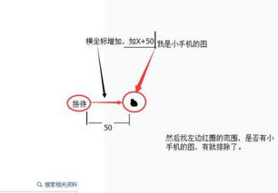 按键精灵 区域循环找多图的情况下怎么排除不要的图片 