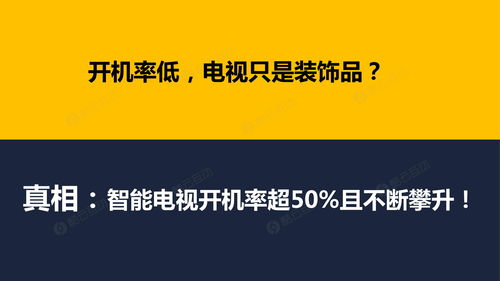 酷云互动 关于电视,那些颠覆 三观 的认知报告