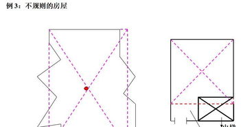 三元地理的立向与制图设计