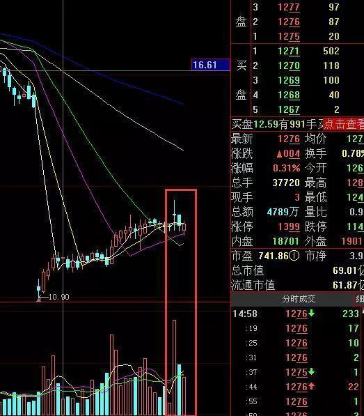 股市的盘后数据下载太慢了，怎样能快些