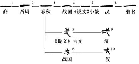 一木道是什么意思 