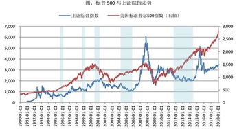 分析股票时单独一天历史数据缺失 怎么处理？