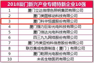 你现在还在厦门科华恒盛上班吗？你觉得它怎么样，我是要应聘 结构/钣金设计 的，给点建议，谢谢！