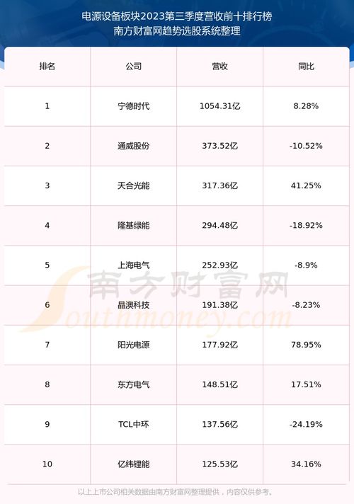 上海电气股票怎么样？