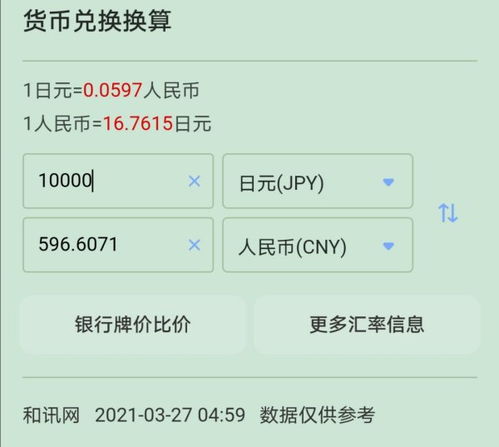 日本10000元等于人民币多少钱