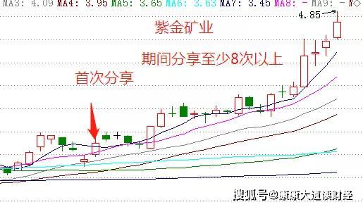 盛金稀土原始股什么时候能卖出，好成交吗