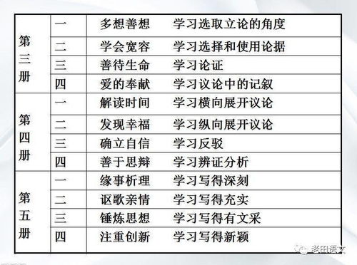 和新高一孩子聊聊, 玄学 语文到底该如何面对