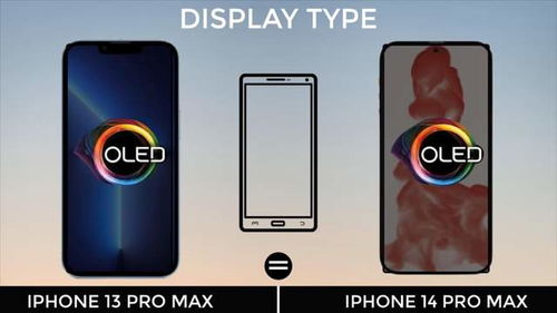 要命题 打孔屏 PK 刘海屏,iPhone14ProMax和13ProMax该怎么选