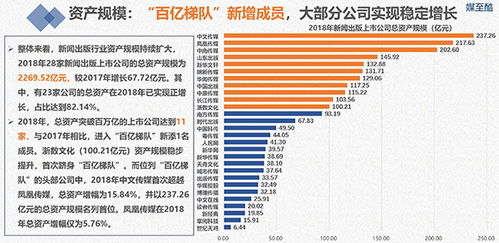 一般上市公司都是在哪里上市的？