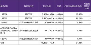 企业购入a公司的股票做为交易性金融资产进行管理 在购入时的手续费如何处理?