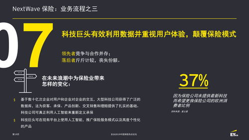 保险保障金额8848亿元 上海保险业打造进博会综合保险方案3.0版