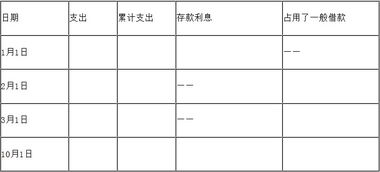 谁能介绍下债券套利方面的基本知识