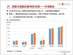 广发 债券,广发证券永续次级债券