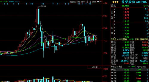 请问机构 和私募 是如何操作一支股票的？ 是什么样的团队 ？ 有没有这方面的资料？