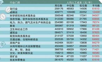 国光电器股份有限公司本科生是五天八小时工作制吗？食堂吃饭要自己掏钱吗？加班多吗？有加班费吗？